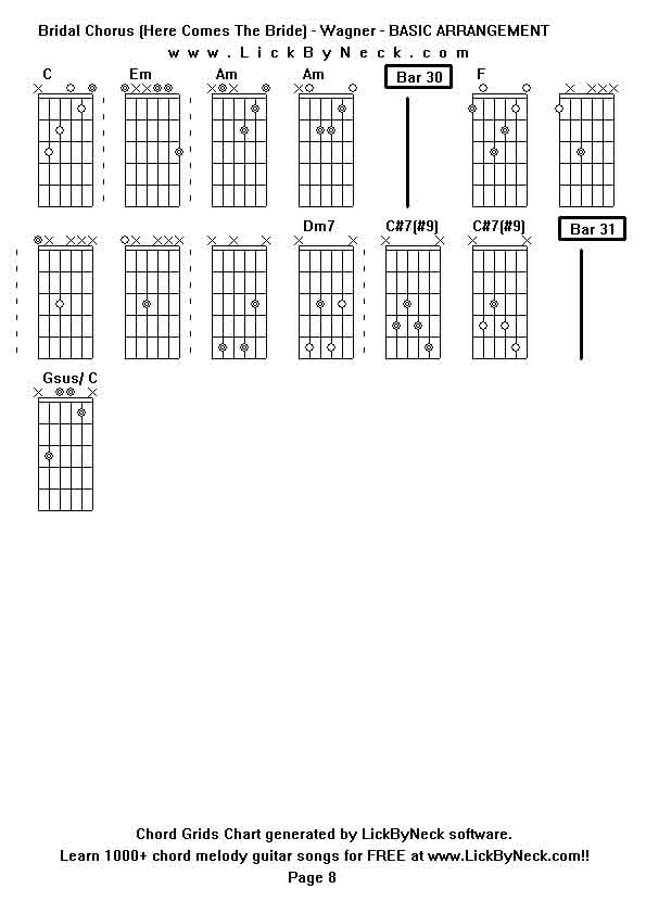 Chord Grids Chart of chord melody fingerstyle guitar song-Bridal Chorus (Here Comes The Bride) - Wagner - BASIC ARRANGEMENT,generated by LickByNeck software.